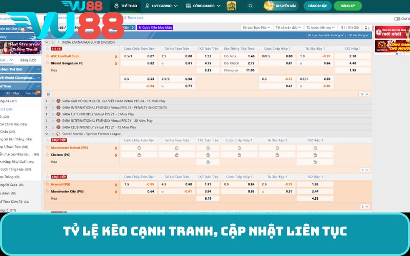 Tỷ lệ kèo cạnh tranh, cập nhật liên tục