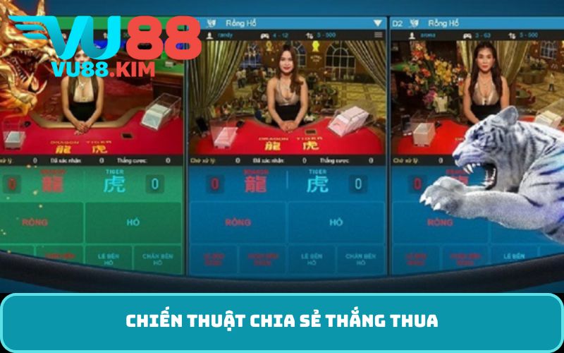 Chiến thuật chia sẻ thắng thua