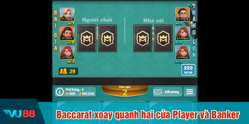 Baccarat xoay quanh hai cửa Player và Banker