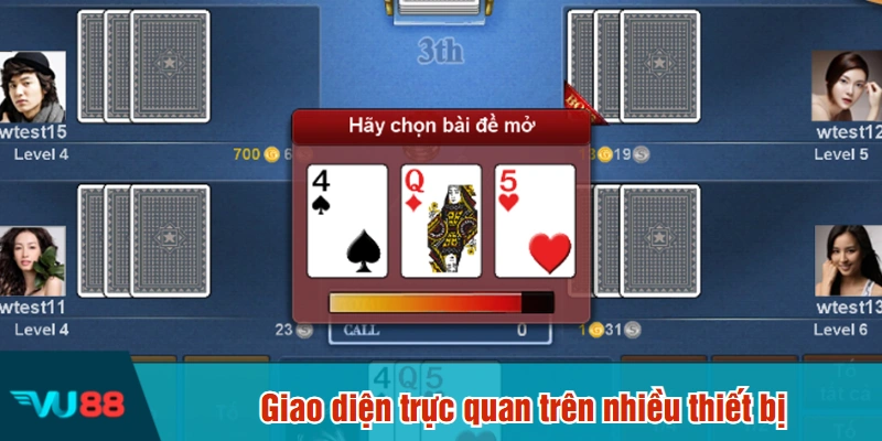 Giao diện trực quan trên nhiều thiết bị