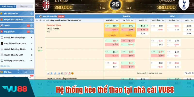 Hệ thống kèo thể thao tại nhà cái VU88