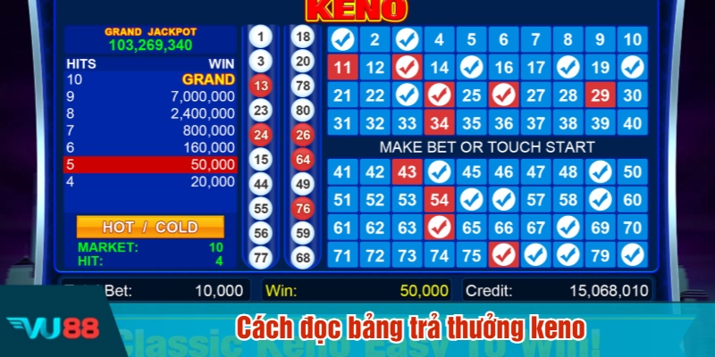 Cách đọc bảng trả thưởng keno