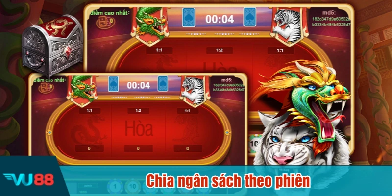 Chia ngân sách theo phiên