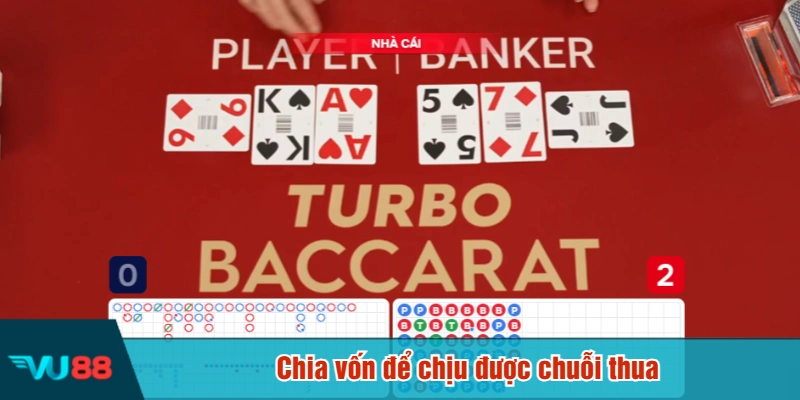 Chia vốn để chịu được chuỗi thua