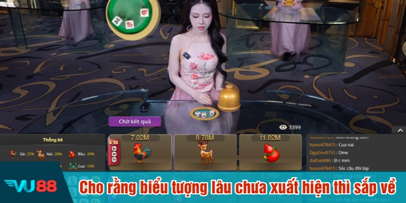Cho rằng biểu tượng lâu chưa xuất hiện thì sắp về