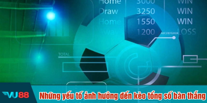 Những yếu tố ảnh hưởng đến kèo tổng số bàn thắng