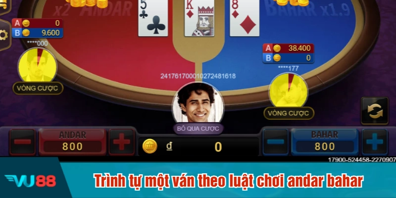 Trình tự một ván theo luật chơi andar bahar