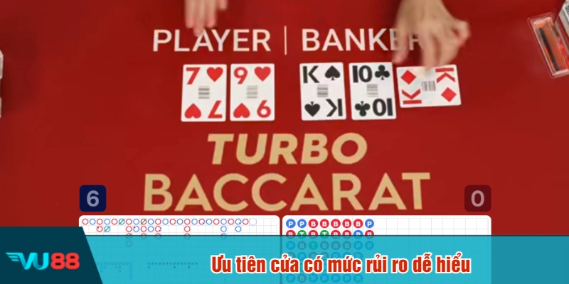 Ưu tiên cửa có mức rủi ro dễ hiểu
